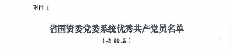 喜报！“两优一先”，他们获表彰